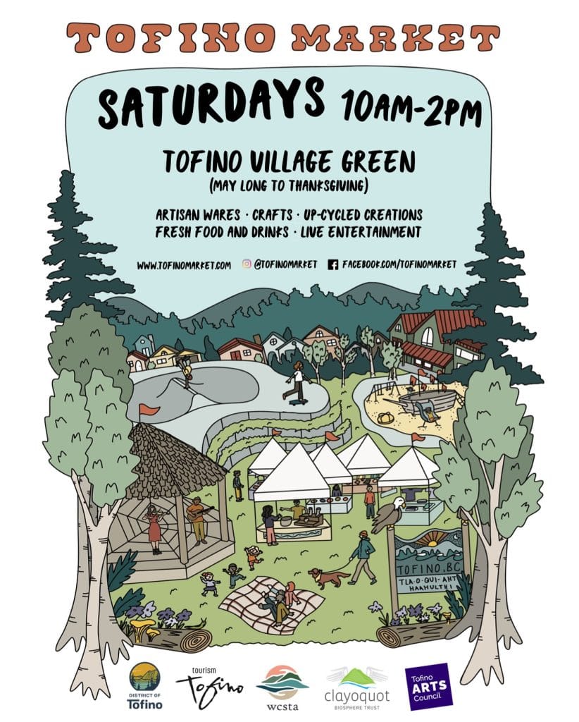tofino market poster