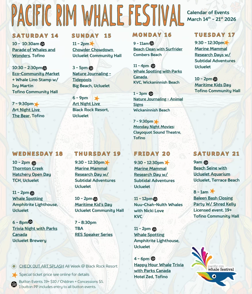 Pacific Rim Whale Festival 